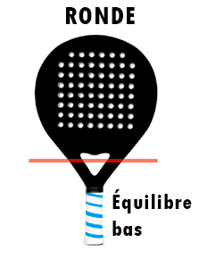 Forme de raquette de padel ronde