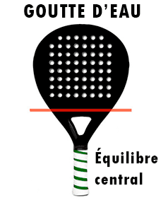Forme de raquette de padel goutte d'eau